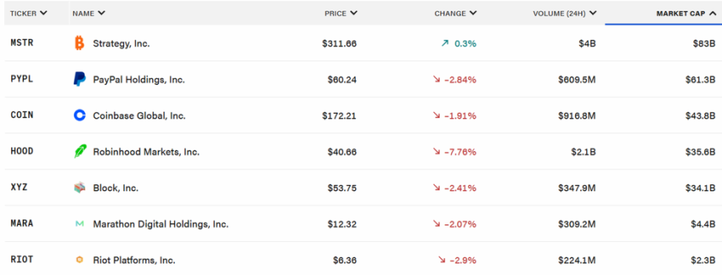 25763-1744863532039 | Dynamic Zone Trends - 가장 영향력 있는 블록체인 뉴스 미디어