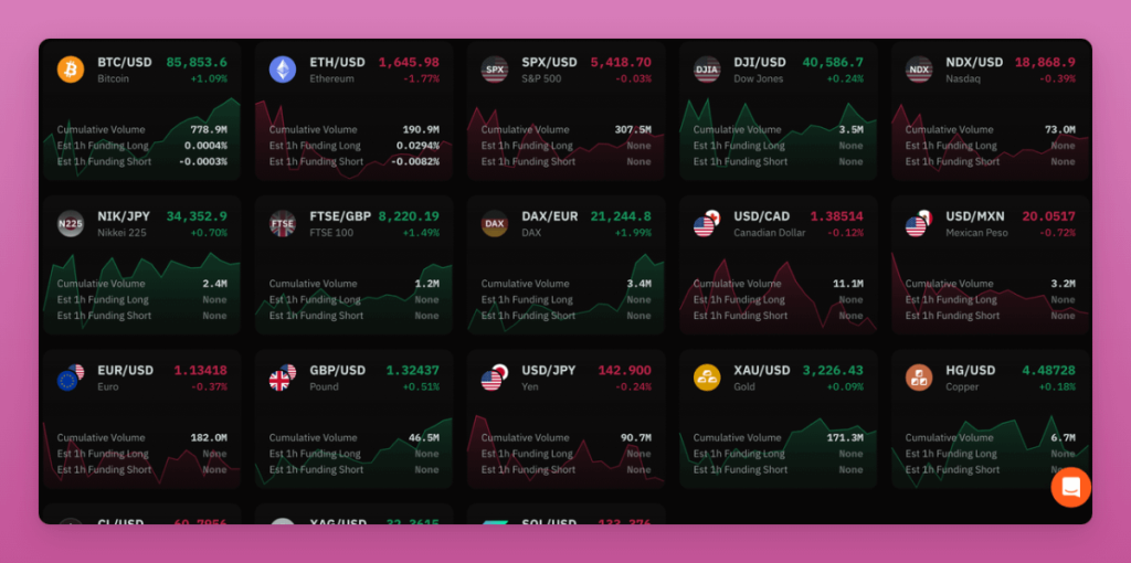 2c8867d0b0909fcb217794bcf93a9e6b | 動區動趨-最具影響力的區塊鏈新聞媒體