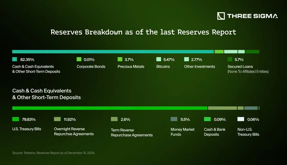 2ce319a0132fdb600c86b75c893c4f7c | 动区动趋-最具影响力的区块链新闻媒体