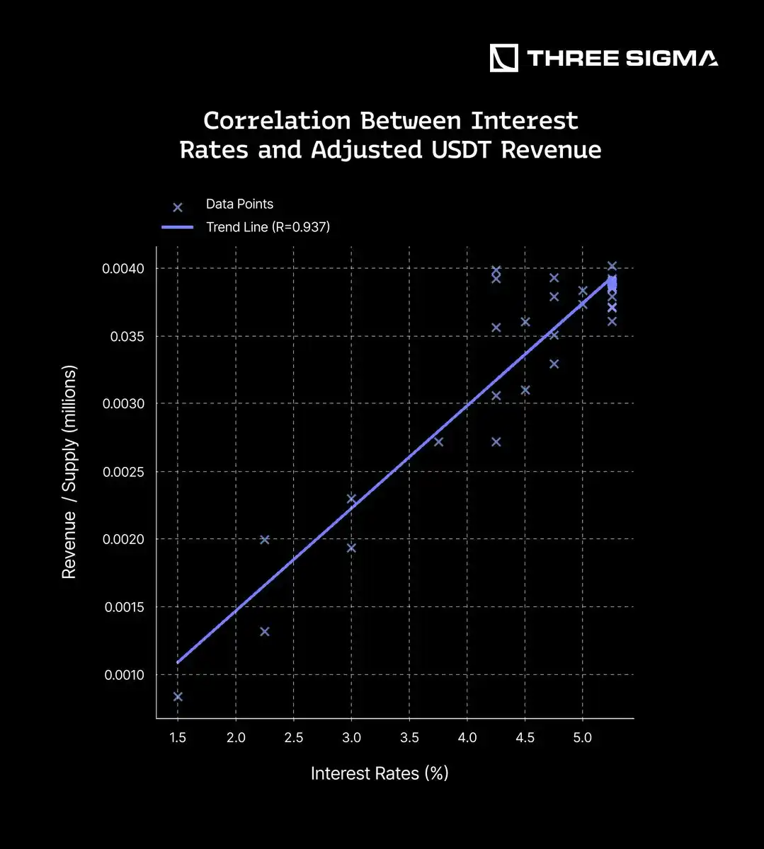 2f1d6eacdcb7180fedc90f0e67224612 | 动区动趋-最具影响力的区块链新闻媒体