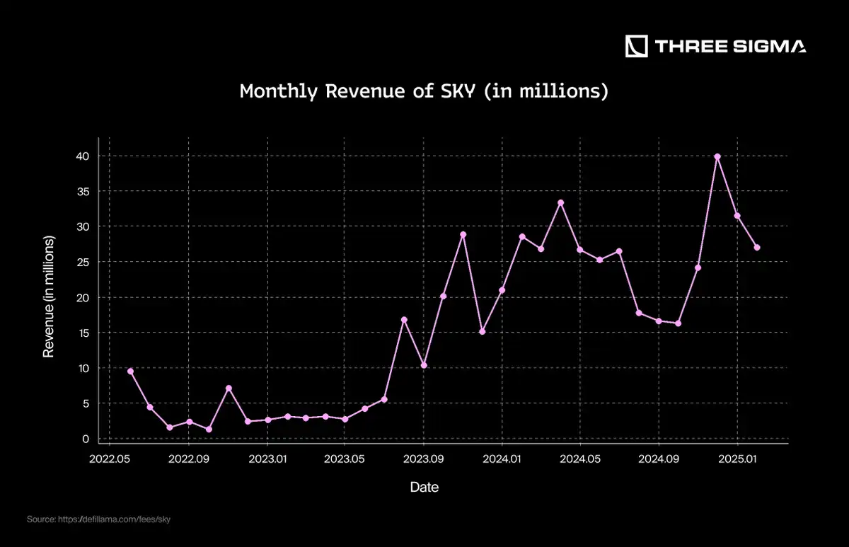 3f9b65119916c3edc08b555aef8fd60e | 动区动趋-最具影响力的区块链新闻媒体