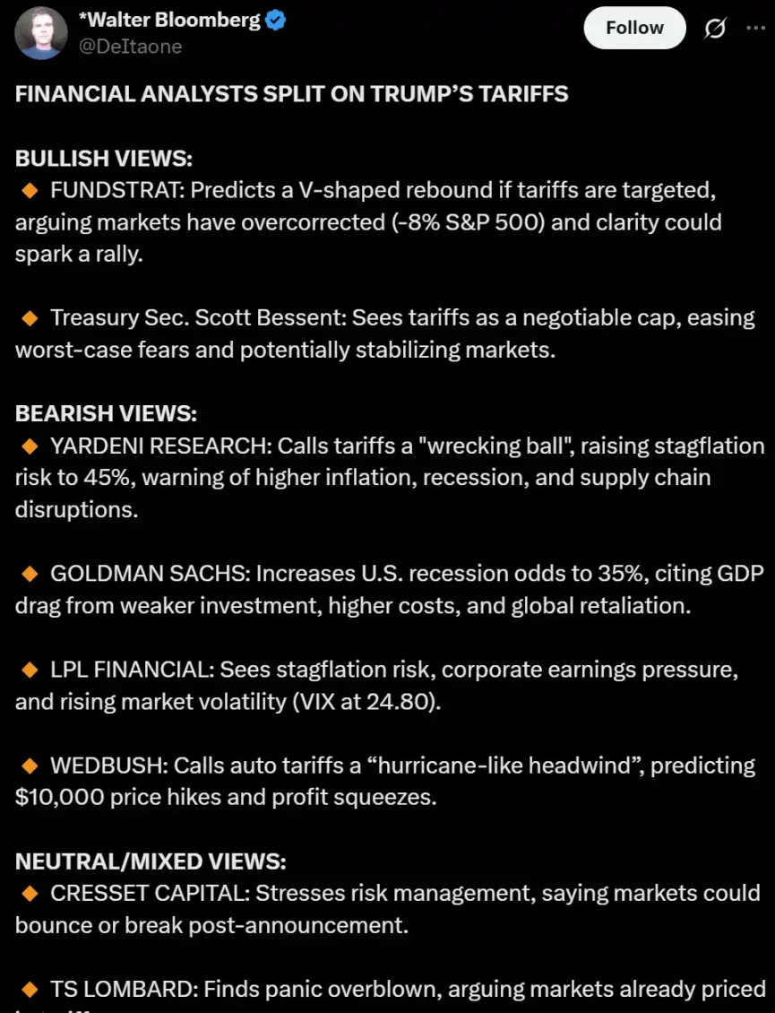 4-1744110333932 | 動區動趨-最具影響力的區塊鏈新聞媒體