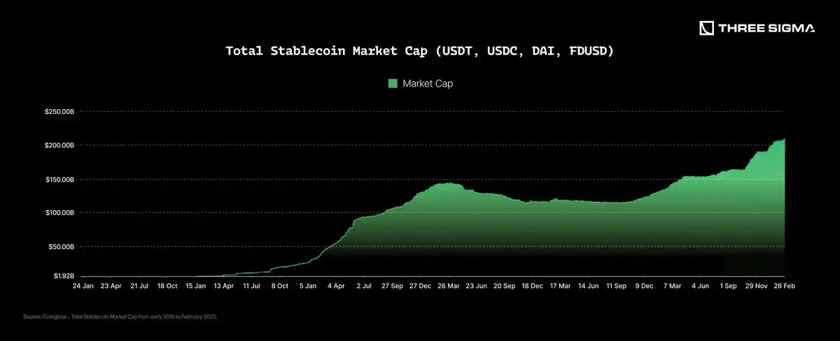 55cd60378bed87bb91253080d004958d | 动区动趋-最具影响力的区块链新闻媒体