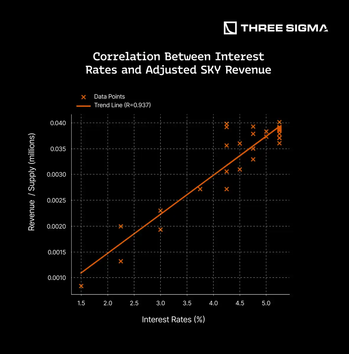 56324e8bbe09646c211f3a12d05dcb48 | 动区动趋-最具影响力的区块链新闻媒体