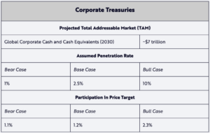 5fd47c811933a69ab36f45196b819979 | 動區動趨-最具影響力的區塊鏈新聞媒體