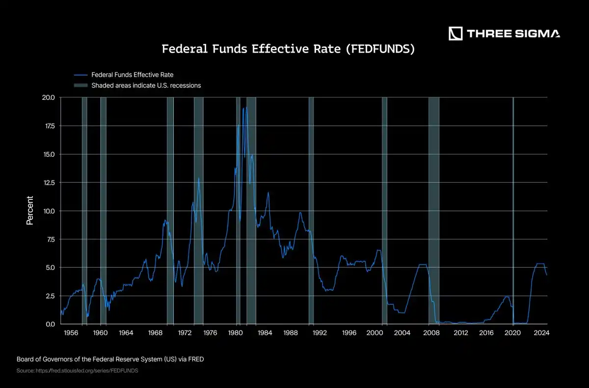 62194fbfed3ce87fa4fb571003f20c6b | 动区动趋-最具影响力的区块链新闻媒体