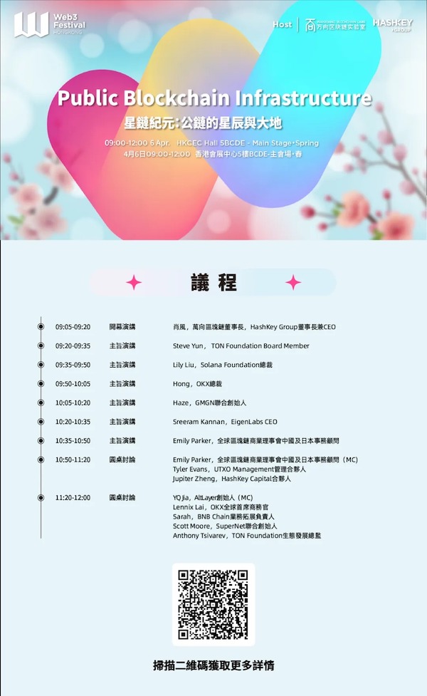 640 10 | 動區動趨-最具影響力的區塊鏈新聞媒體