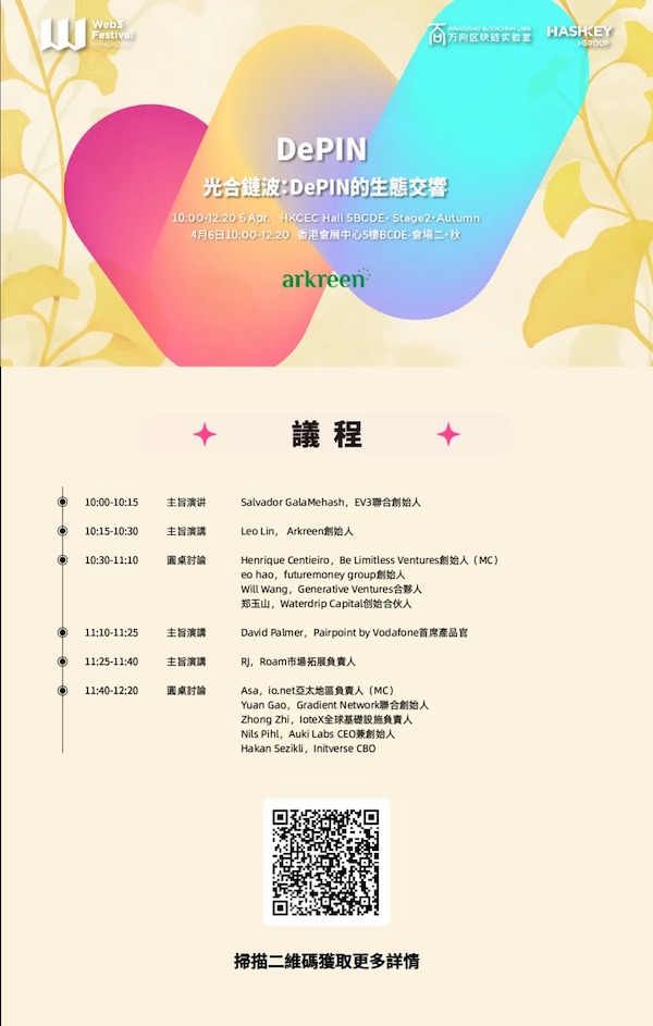 640 12 | 動區動趨-最具影響力的區塊鏈新聞媒體