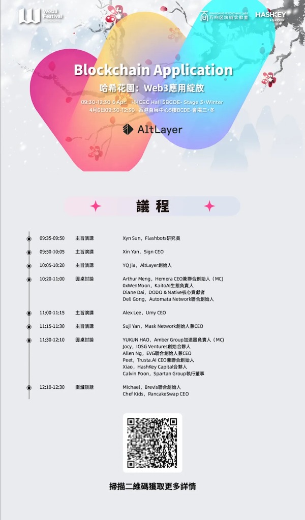 640 13 | 動區動趨-最具影響力的區塊鏈新聞媒體