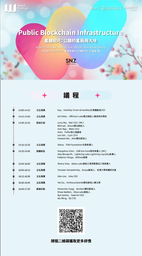 640 14 | 動區動趨-最具影響力的區塊鏈新聞媒體