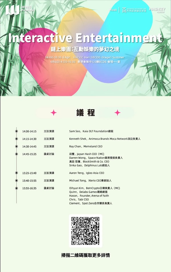 640 15 | 動區動趨-最具影響力的區塊鏈新聞媒體