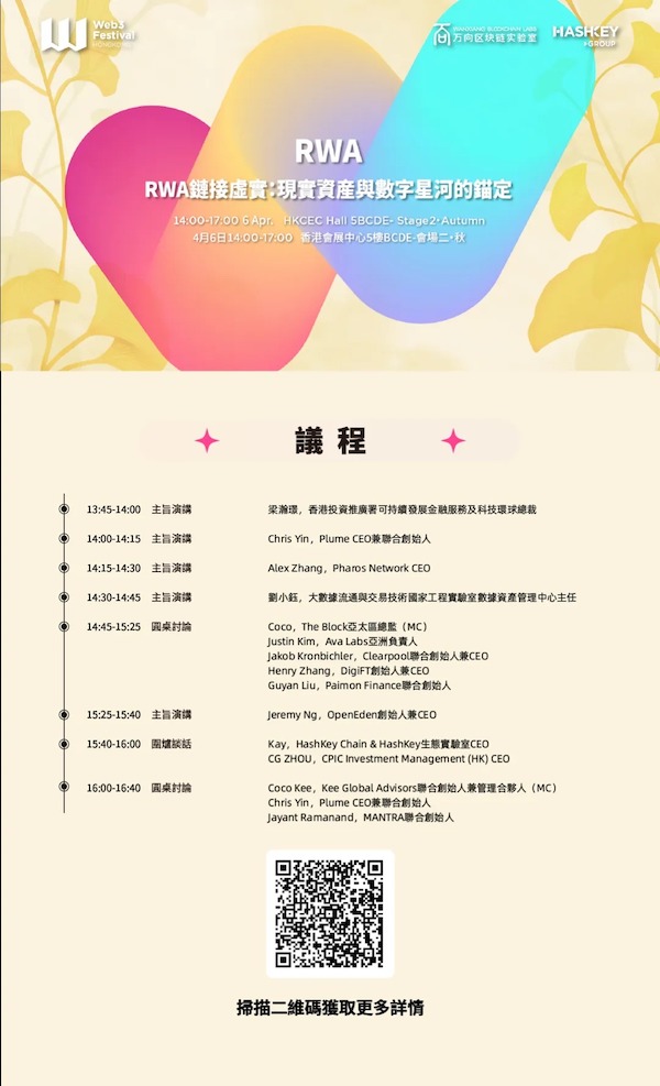 640 16 | 動區動趨-最具影響力的區塊鏈新聞媒體