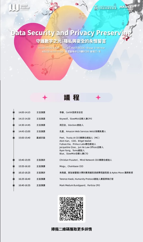 640 17 | 動區動趨-最具影響力的區塊鏈新聞媒體