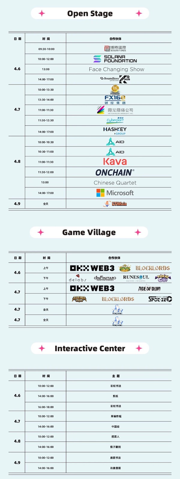 640 25 | 動區動趨-最具影響力的區塊鏈新聞媒體
