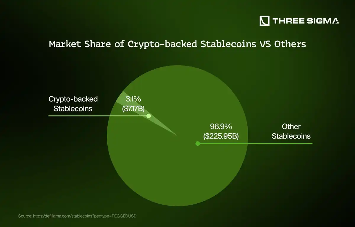 78da568ca51f9a1f16513fc1d20855be | 动区动趋-最具影响力的区块链新闻媒体