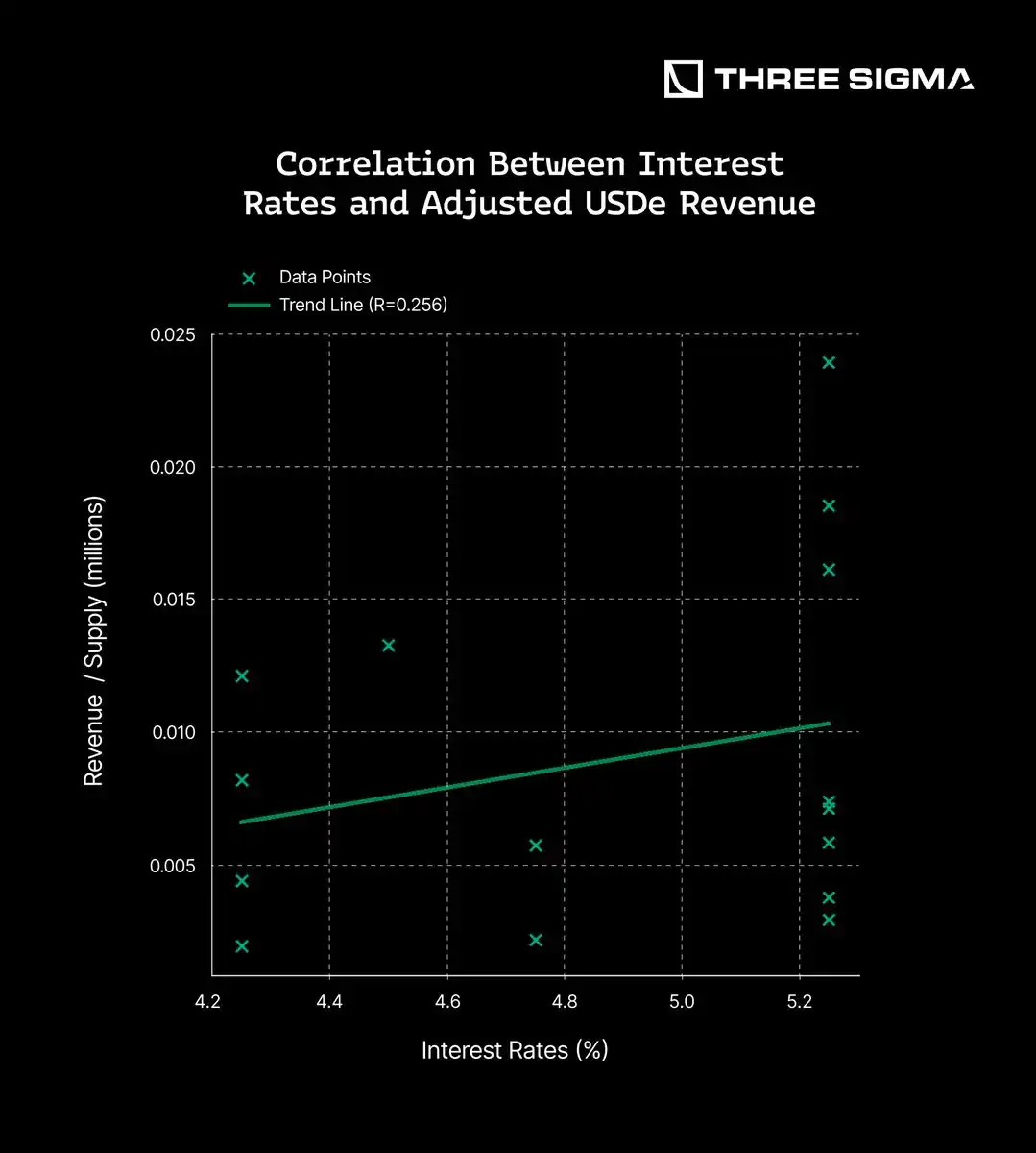 830456d30edcdfa13eadd983850593ab | 动区动趋-最具影响力的区块链新闻媒体