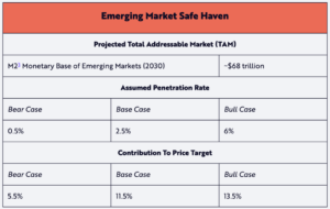 8e43e2c7f0fe4a94e088f452faea238c | 動區動趨-最具影響力的區塊鏈新聞媒體