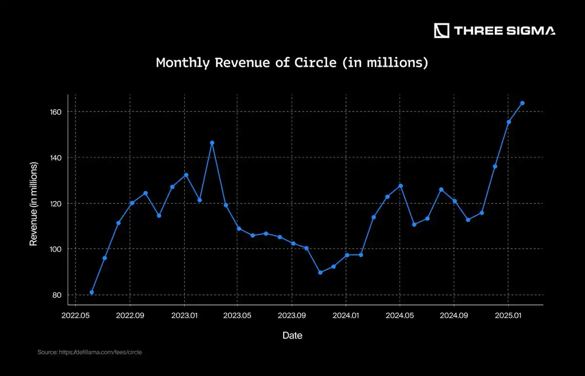 95d3ca6daf1c515ba4a5da0f1491ede8 | 动区动趋-最具影响力的区块链新闻媒体