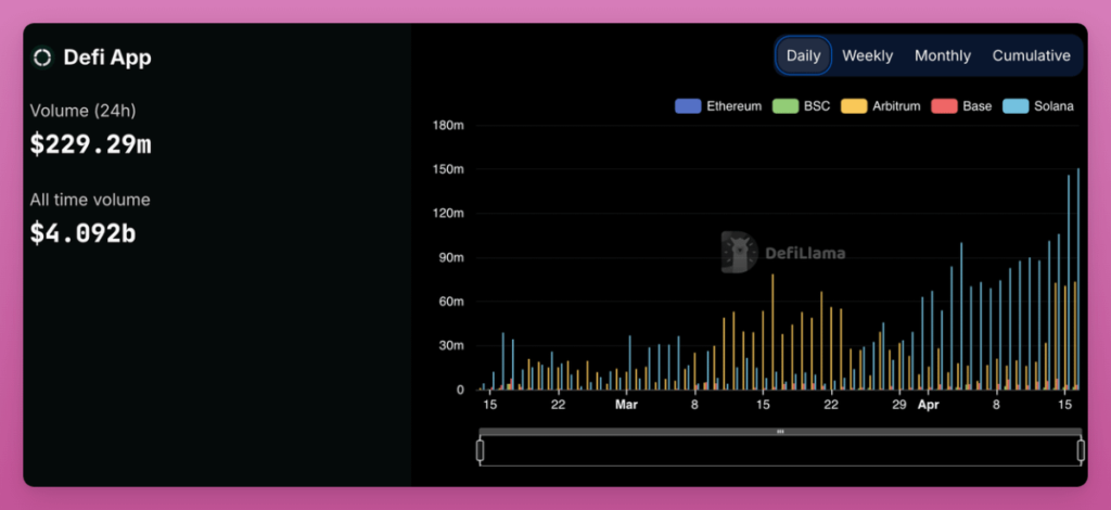 9b06921375049351edd1fc6a5690204e | 動區動趨-最具影響力的區塊鏈新聞媒體