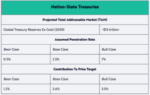 9f8e0b2e1df7c37e1f172fb633ae7618 | 動區動趨-最具影響力的區塊鏈新聞媒體