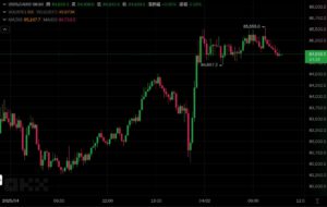 Xnip2025-04-02_09-30-32 | 動區動趨-最具影響力的區塊鏈新聞媒體
