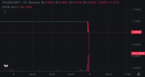 Xnip2025-04-02_23-59-42 | 動區動趨-最具影響力的區塊鏈新聞媒體