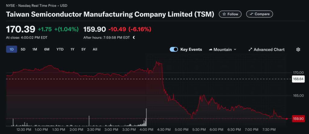 Xnip2025-04-03_10-32-59 | 動區動趨-最具影響力的區塊鏈新聞媒體