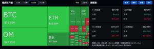 Xnip2025-04-14_09-08-41 | 動區動趨-最具影響力的區塊鏈新聞媒體