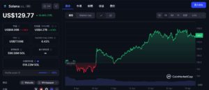 Xnip2025-04-15_09-34-41 | 動區動趨-最具影響力的區塊鏈新聞媒體