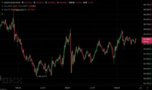 Xnip2025-04-18_09-23-17 | 動區動趨-最具影響力的區塊鏈新聞媒體