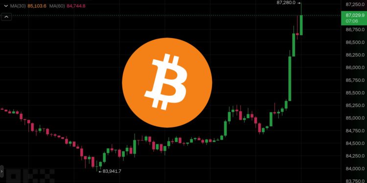 比特幣突破8.7萬美元！本週美國將與日韓印開啟貿易談判、美股超級財報周登場…