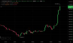 Xnip2025-04-21_09-08-02 | 動區動趨-最具影響力的區塊鏈新聞媒體
