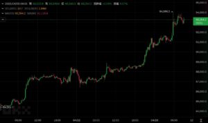 Xnip2025-04-23_09-20-14 | 動區動趨-最具影響力的區塊鏈新聞媒體