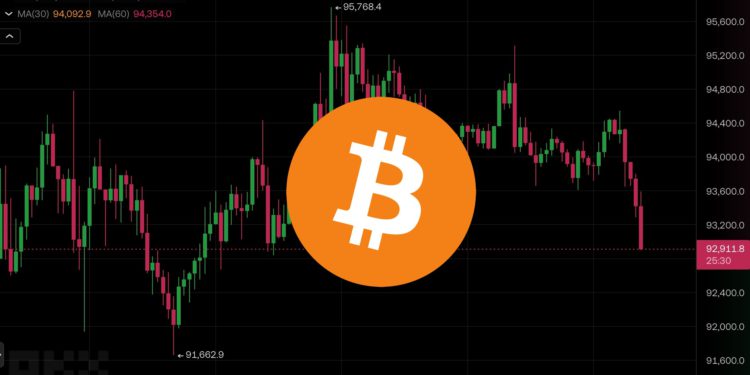 比特幣跌破 9.3 萬美元，本週聚焦科技七雄財報、美國就業及微妙的美中關稅戰