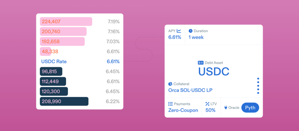 a020d5811c21e747cccd8f9b4e16ab41 | 動區動趨-最具影響力的區塊鏈新聞媒體