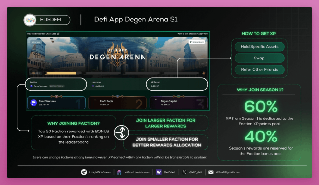 a89247787aedb3ab1be39157aefcd385 | 動區動趨-最具影響力的區塊鏈新聞媒體