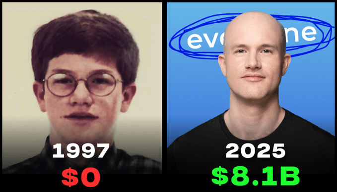 bc87adb2254d5d52281a787cd2b1d335 | 動區動趨-最具影響力的區塊鏈新聞媒體