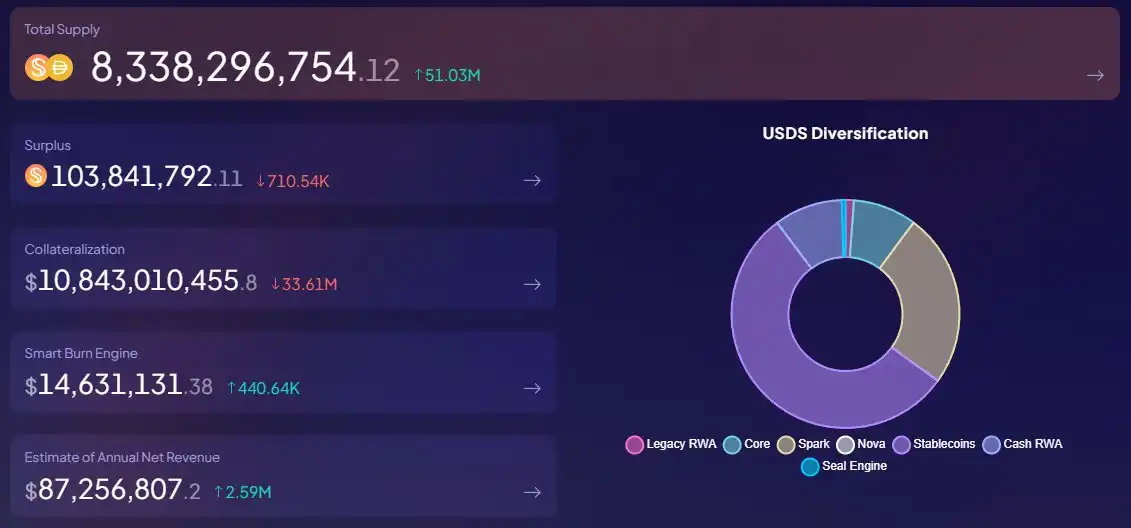 c49afb78df88da45a8e97f4237143bf5 | 动区动趋-最具影响力的区块链新闻媒体