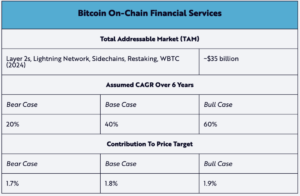 cb2fe5578ec918ac575653a8d648eaf5 | 動區動趨-最具影響力的區塊鏈新聞媒體