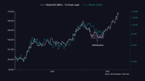 d3b03315863c554a77a7046423f63e43 | 動區動趨-最具影響力的區塊鏈新聞媒體