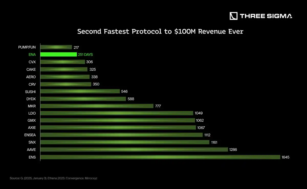 d6cf401aa0cf1cedd684bf38c16accc4 | 动区动趋-最具影响力的区块链新闻媒体