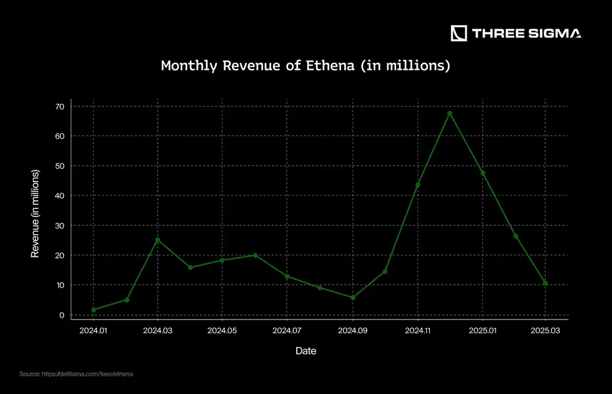 dce51fe84885584c56248f615455e0f4 | 动区动趋-最具影响力的区块链新闻媒体