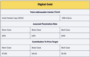 fba7438ed9afd145394fe3b42d4e4c83 | 動區動趨-最具影響力的區塊鏈新聞媒體
