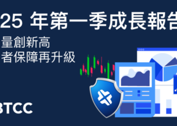 BTCC交易所2025年第一季表現亮眼：交易量突破8,150億美元，持續強化用戶保護與服務升級