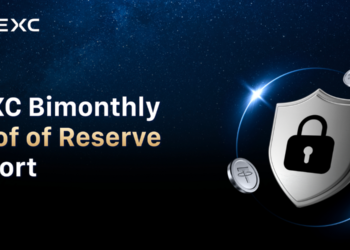 MEXC 儲備金價值再增 3.9 億美元，反映市場信心增強