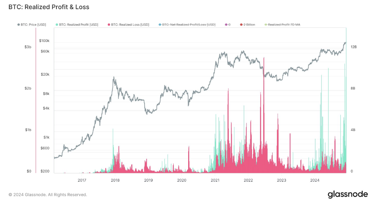 截圖 2025-04-02 上午101756 | 動區動趨-最具影響力的區塊鏈新聞媒體