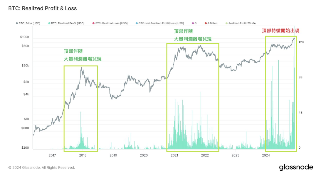 截圖 2025-04-02 上午102714 | 動區動趨-最具影響力的區塊鏈新聞媒體