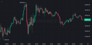 截圖 2025-04-06 下午34753 | 動區動趨-最具影響力的區塊鏈新聞媒體