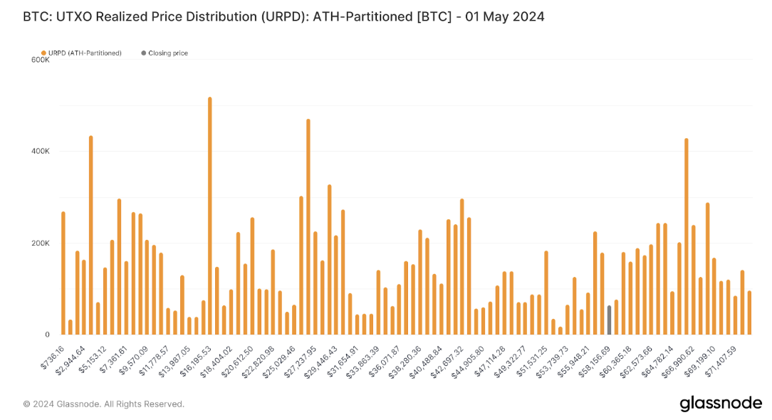 截圖 2025-04-07 上午94254 | 動區動趨-最具影響力的區塊鏈新聞媒體