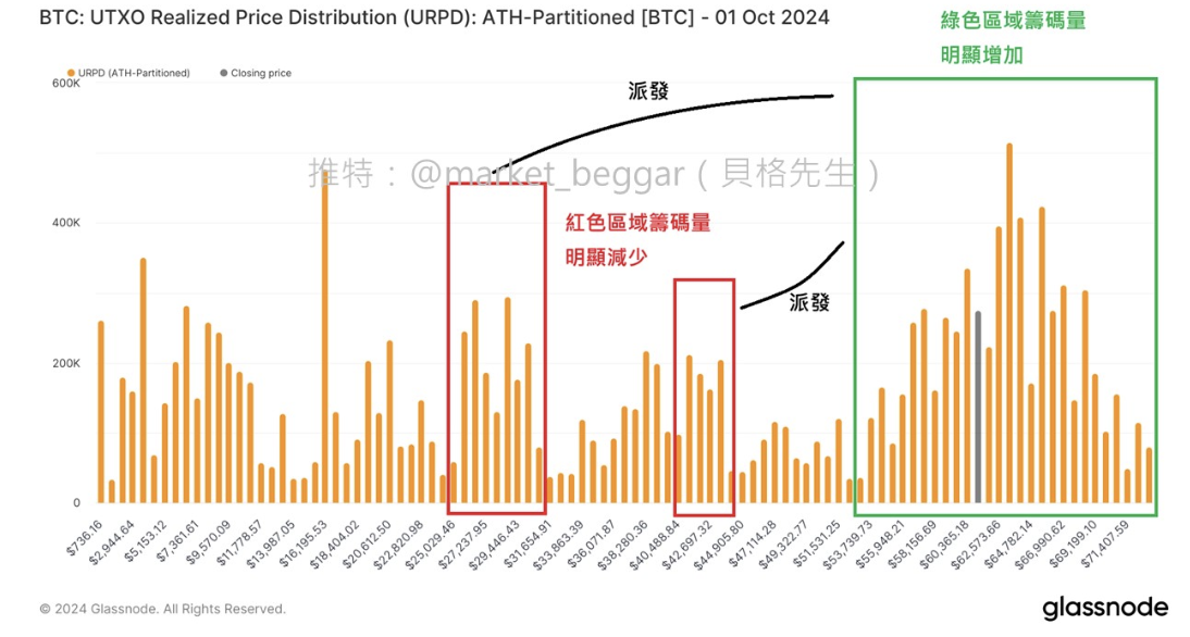 截圖 2025-04-07 上午94351 | 動區動趨-最具影響力的區塊鏈新聞媒體